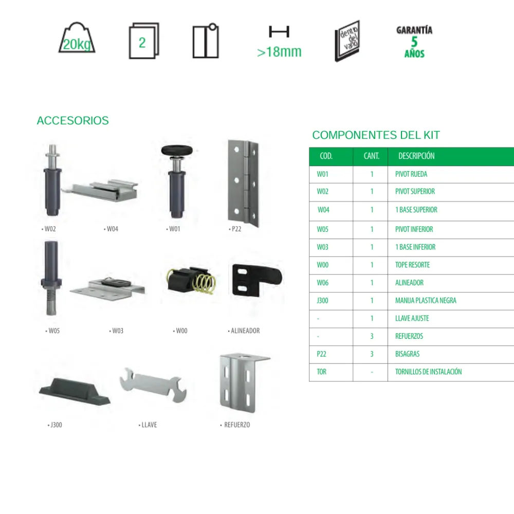 Kit Plegamas 2 Hojas Caja Sola