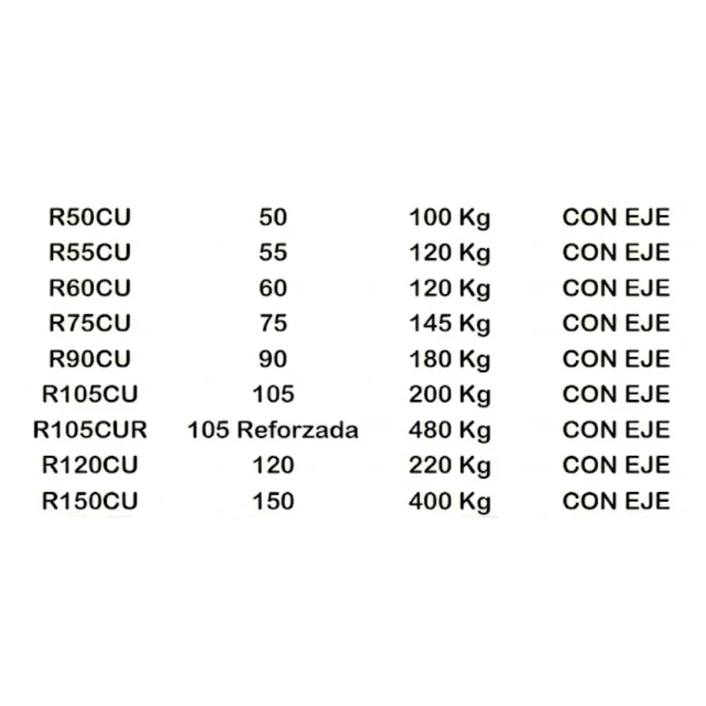 Rueda de Acero para Porton Canal U