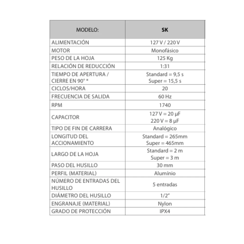 Motor Pivotante Pivo SK PPA